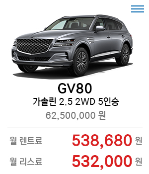 GENESIS GV80